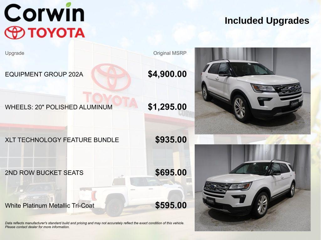 used 2018 Ford Explorer car, priced at $14,852