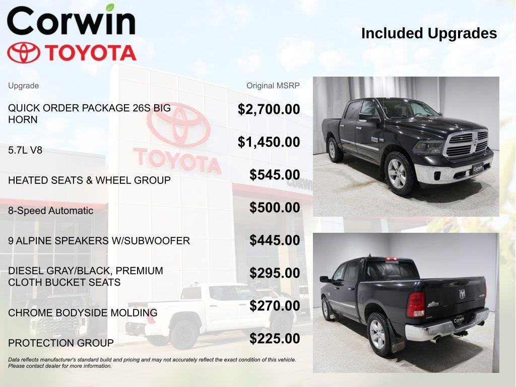 used 2017 Ram 1500 car, priced at $23,695