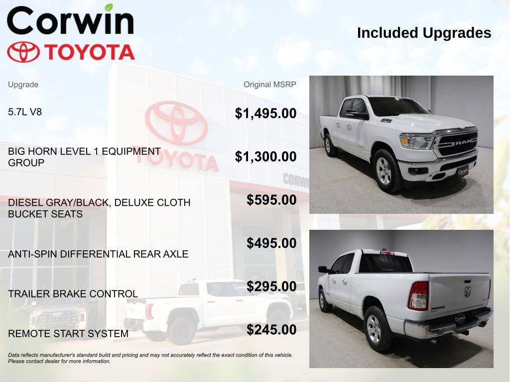 used 2020 Ram 1500 car, priced at $26,705