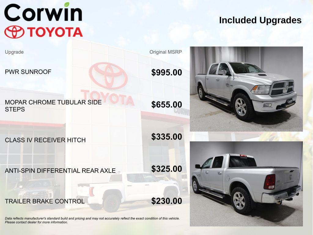 used 2012 Ram 1500 car, priced at $15,985