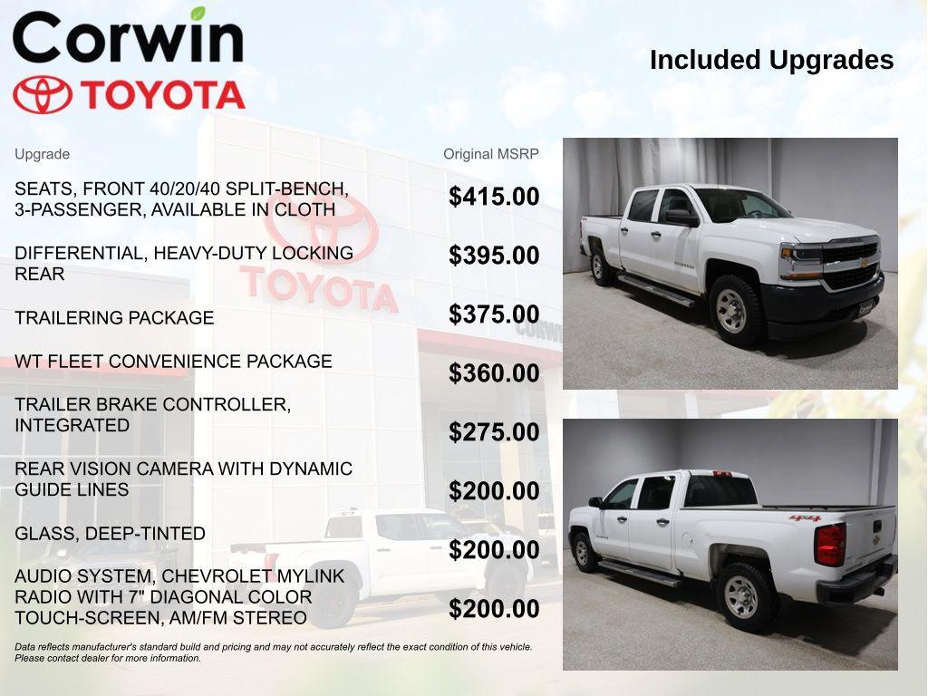 used 2016 Chevrolet Silverado 1500 car, priced at $9,900