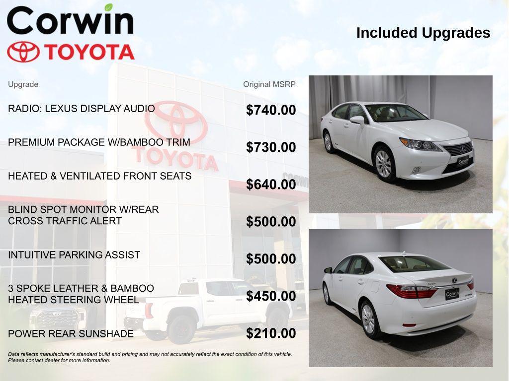 used 2014 Lexus ES 300h car, priced at $17,578