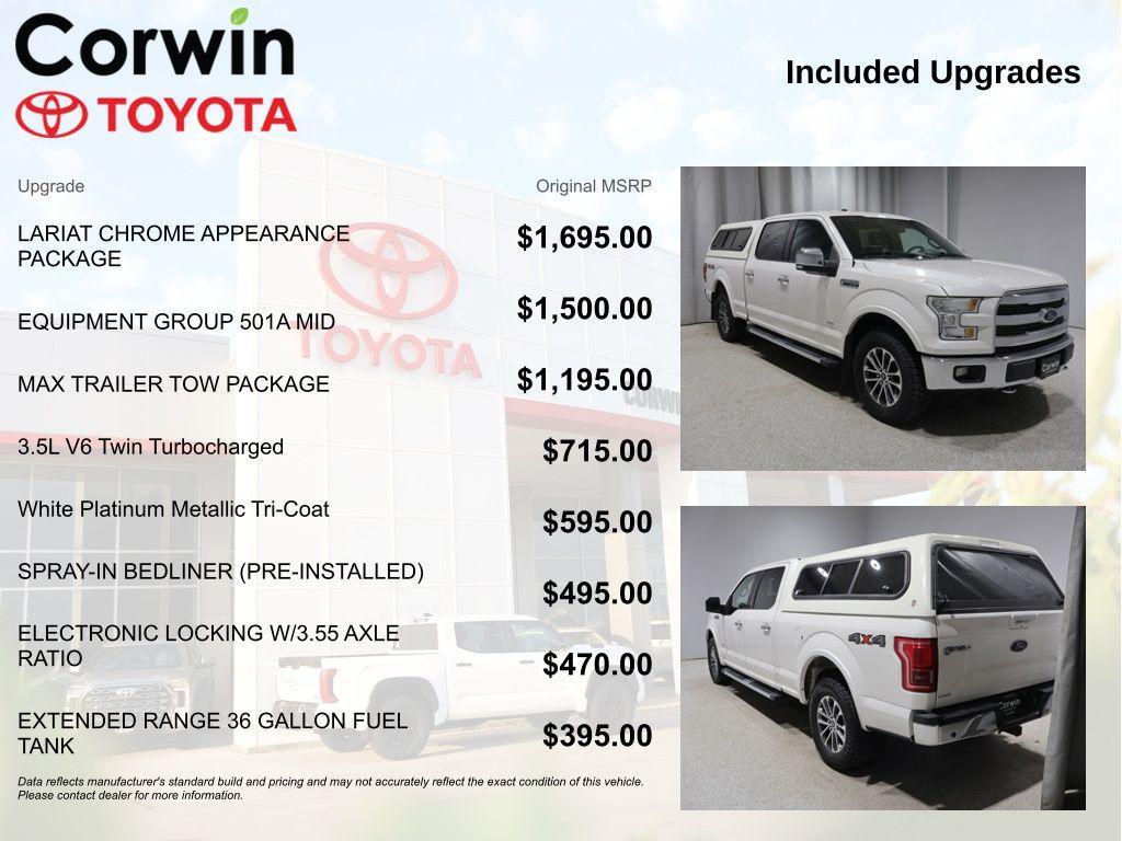 used 2016 Ford F-150 car, priced at $18,511