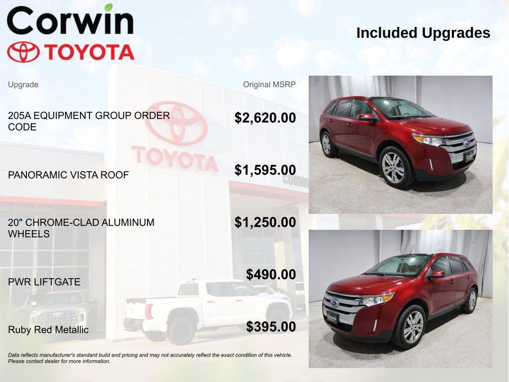 used 2013 Ford Edge car, priced at $8,650