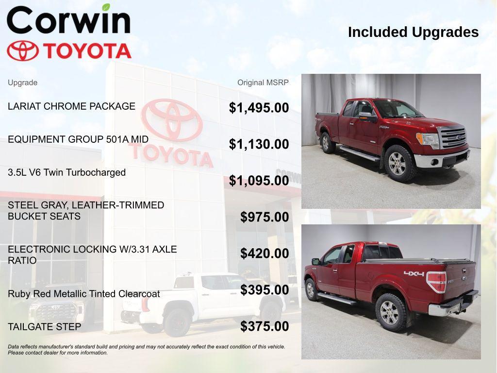 used 2014 Ford F-150 car, priced at $17,959