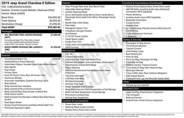 used 2019 Jeep Grand Cherokee car, priced at $19,133