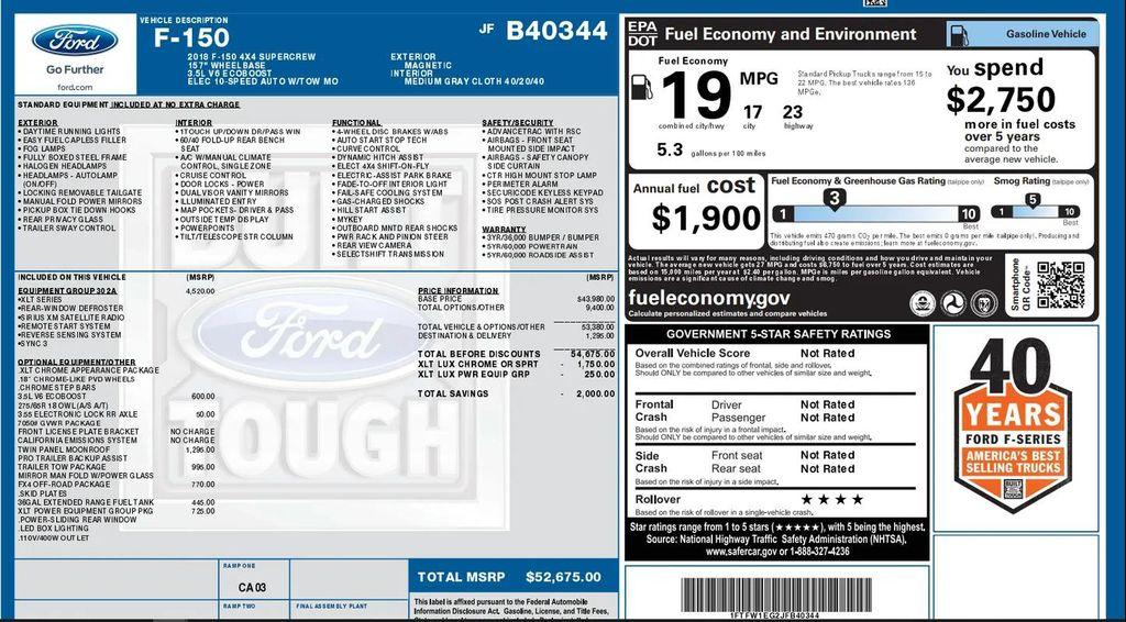 used 2018 Ford F-150 car, priced at $25,494