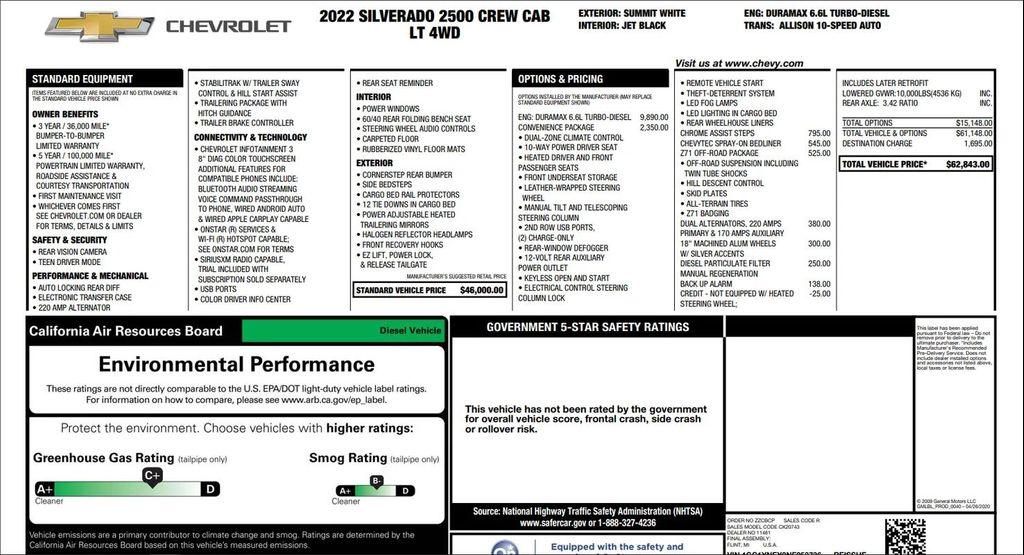 used 2022 Chevrolet Silverado 2500 car, priced at $46,994