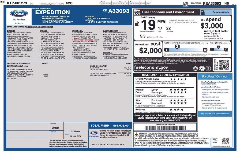 used 2019 Ford Expedition car, priced at $30,990