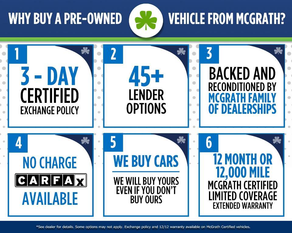 used 2023 Chevrolet Equinox car, priced at $24,932