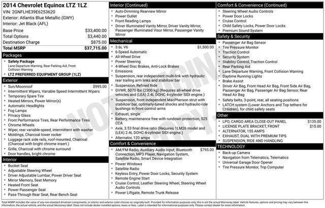 used 2014 Chevrolet Equinox car, priced at $9,966