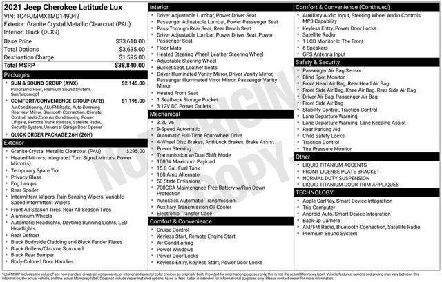 used 2021 Jeep Cherokee car, priced at $19,437