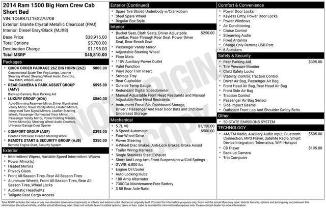 used 2014 Ram 1500 car