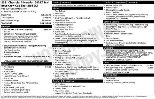 used 2021 Chevrolet Silverado 1500 car, priced at $35,735