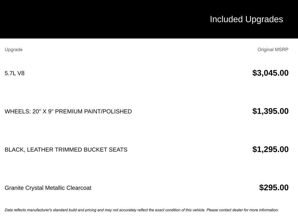 used 2024 Ram 1500 car, priced at $32,392