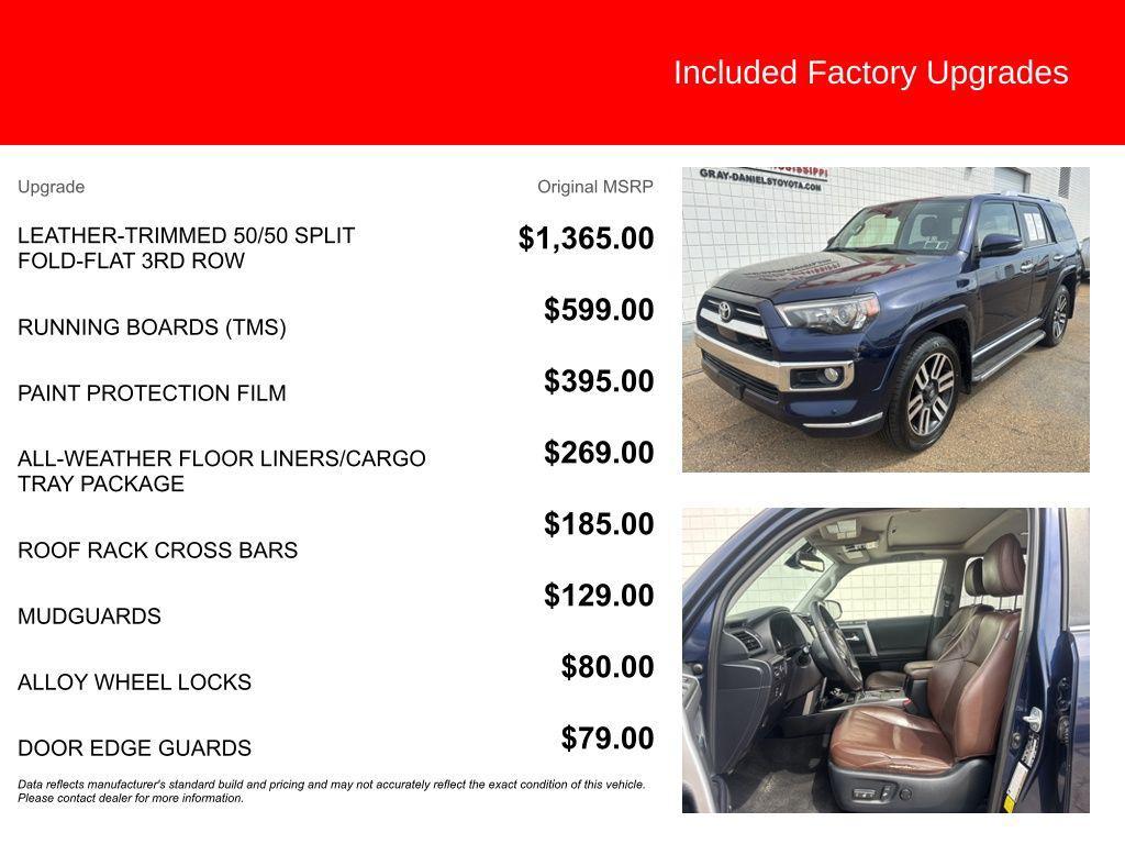 used 2020 Toyota 4Runner car, priced at $29,530