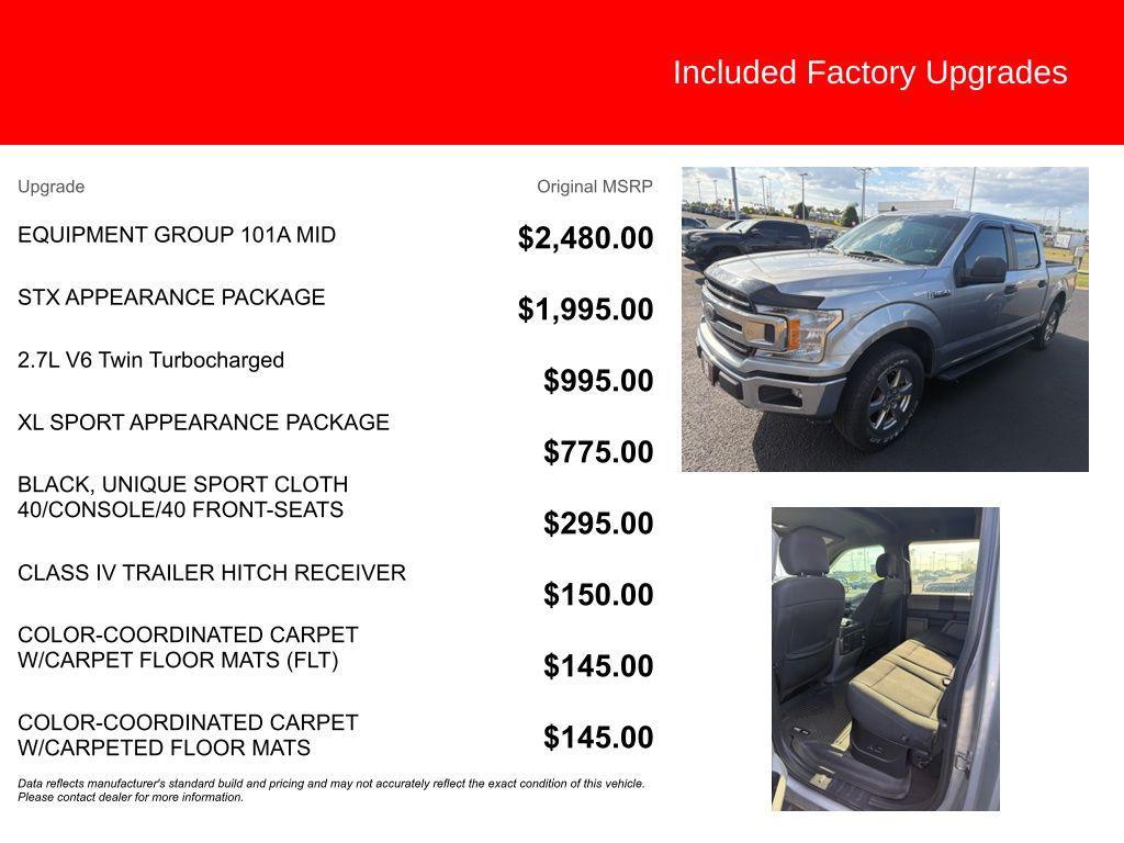 used 2020 Ford F-150 car, priced at $19,613