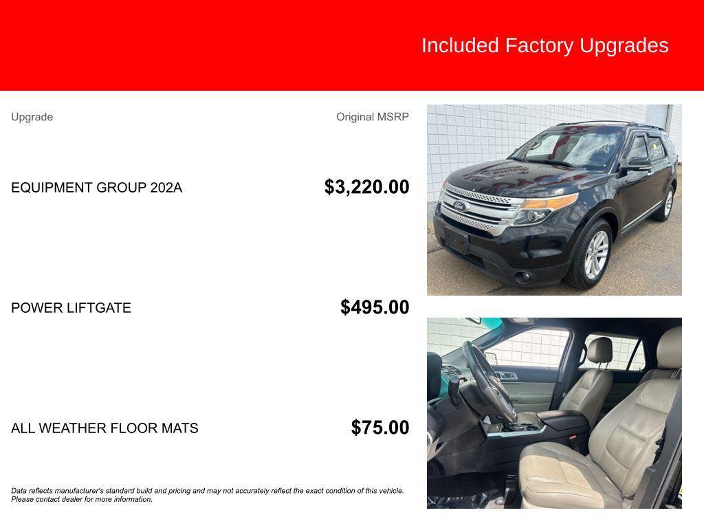 used 2015 Ford Explorer car, priced at $13,175