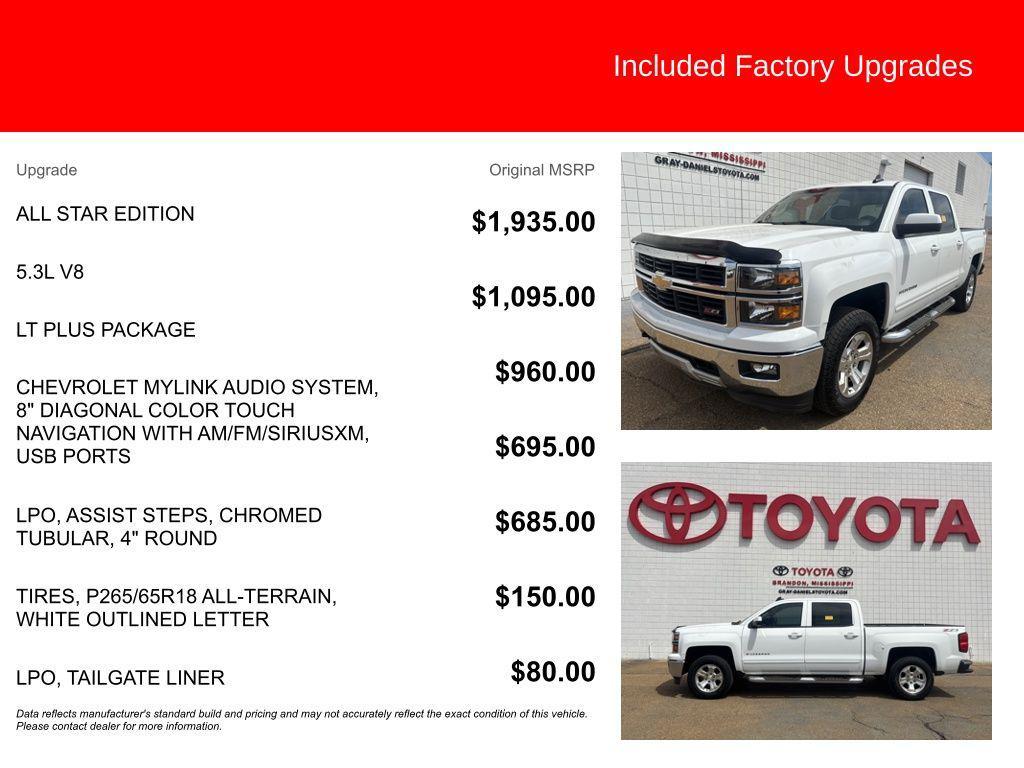 used 2015 Chevrolet Silverado 1500 car, priced at $16,757