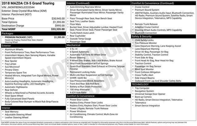 used 2018 Mazda CX-5 car, priced at $20,400