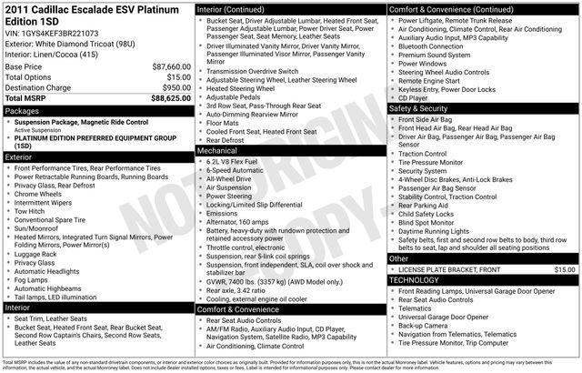 used 2011 Cadillac Escalade ESV car, priced at $16,900