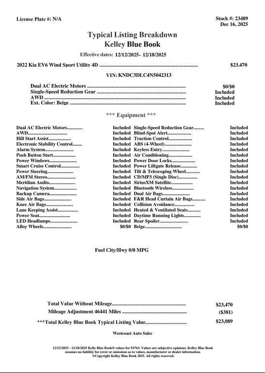 used 2022 Kia EV6 car, priced at $20,945