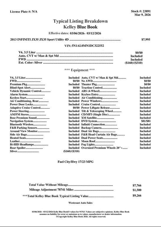 used 2013 INFINITI JX35 car, priced at $11,294