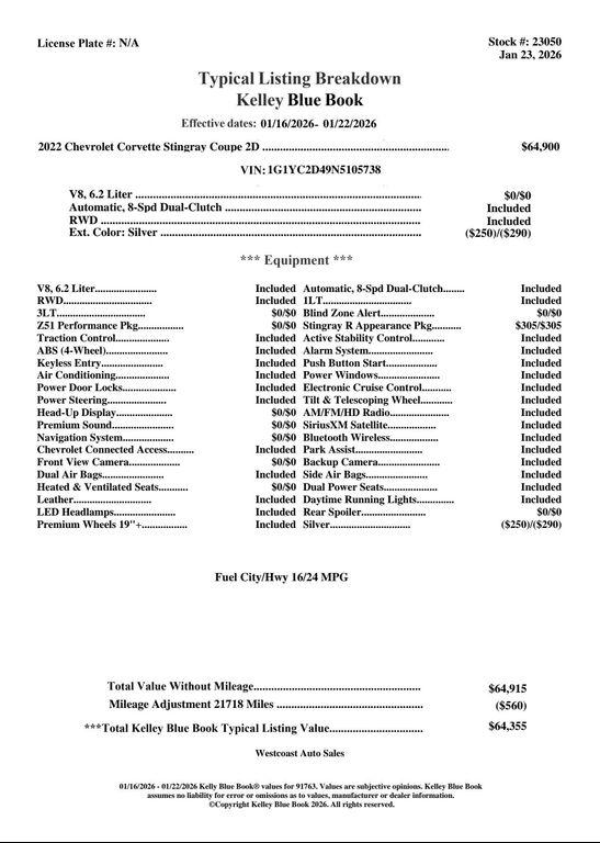 used 2022 Chevrolet Corvette car, priced at $64,888