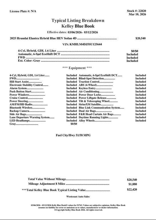 used 2025 Hyundai ELANTRA HEV car, priced at $21,364