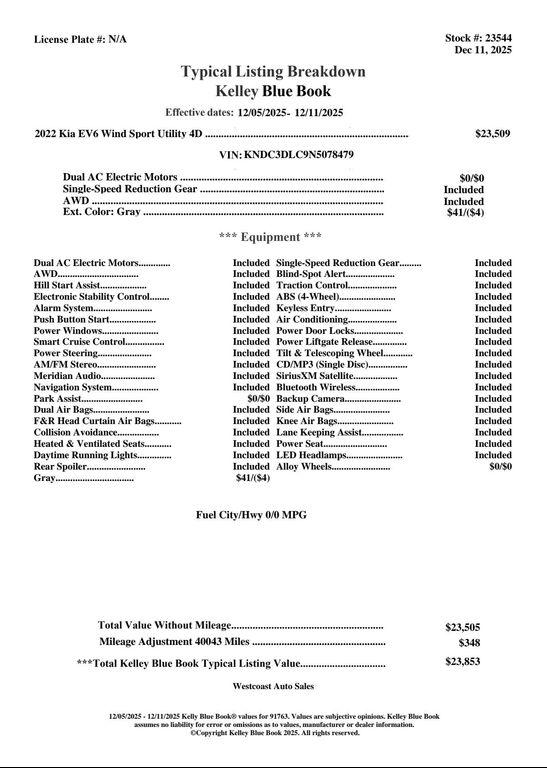 used 2022 Kia EV6 car, priced at $20,843