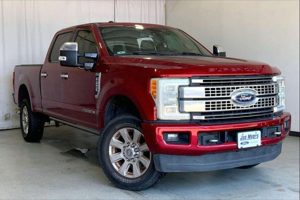 used 2017 Ford F-250 car, priced at $41,993