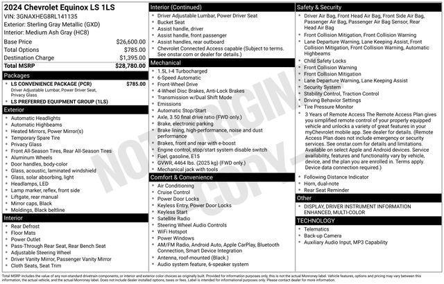 used 2024 Chevrolet Equinox car, priced at $23,291