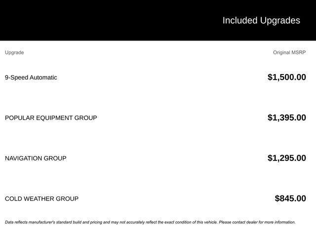 used 2018 Jeep Compass car, priced at $10,300