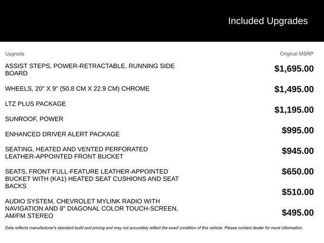 used 2018 Chevrolet Silverado 1500 car, priced at $22,375