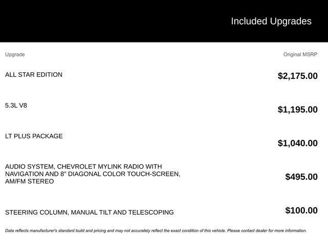 used 2018 Chevrolet Silverado 1500 car, priced at $14,500