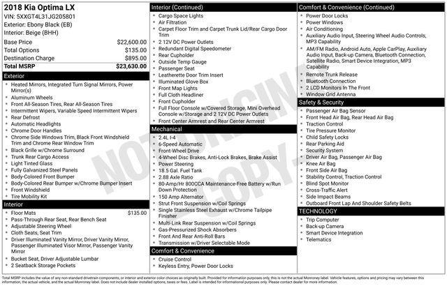 used 2018 Kia Optima car, priced at $7,900