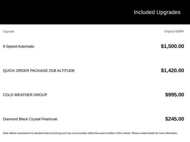 used 2020 Jeep Compass car, priced at $16,600