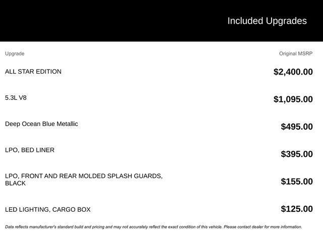 used 2015 Chevrolet Silverado 1500 car, priced at $13,400