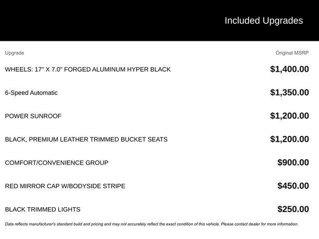 used 2015 FIAT 500 car, priced at $7,900