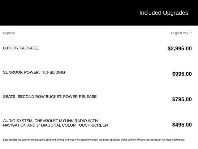 used 2017 Chevrolet Suburban car, priced at $19,300