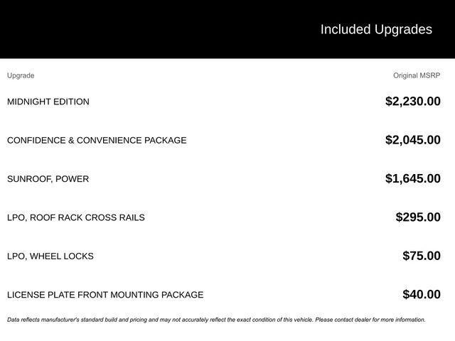 used 2020 Chevrolet Equinox car, priced at $8,999