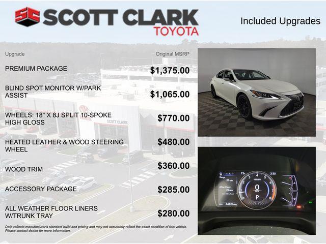 used 2020 Lexus ES 350 car, priced at $30,470