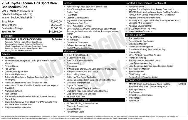 used 2024 Toyota Tacoma car, priced at $43,209