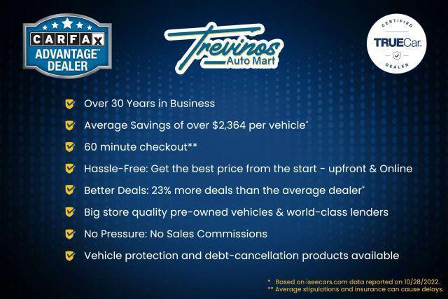 used 2022 Chevrolet Equinox car, priced at $19,998