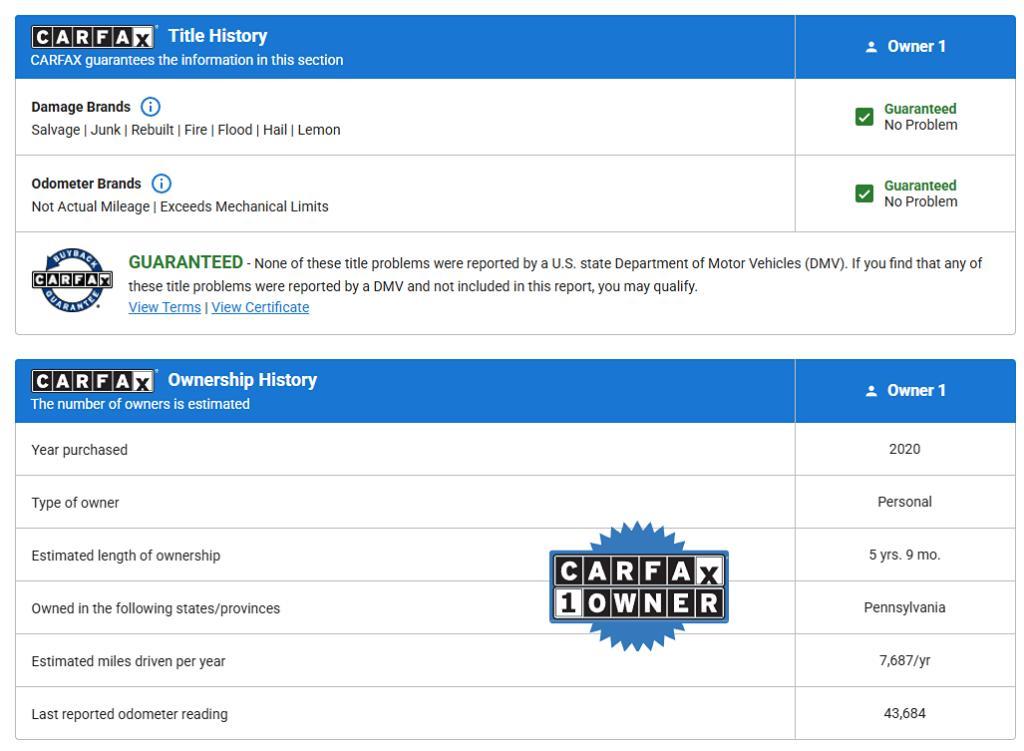 used 2019 Cadillac XT4 car, priced at $22,995