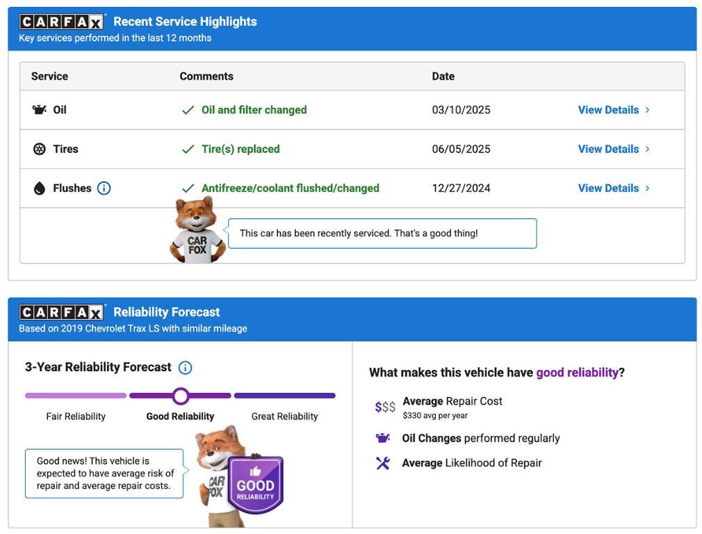 used 2019 Chevrolet Trax car, priced at $12,995
