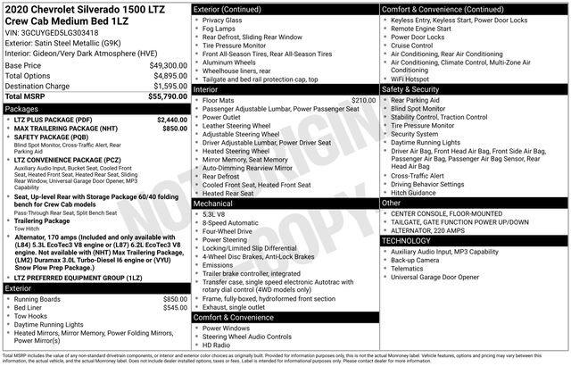 used 2020 Chevrolet Silverado 1500 car, priced at $29,395
