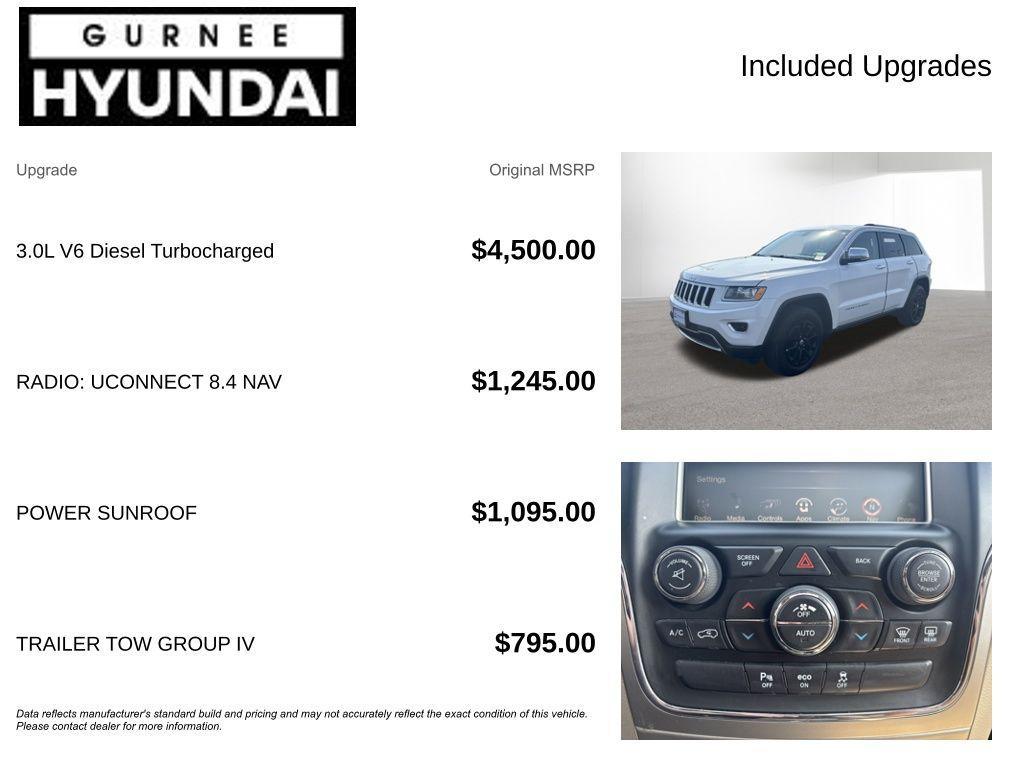 used 2015 Jeep Grand Cherokee car, priced at $12,999