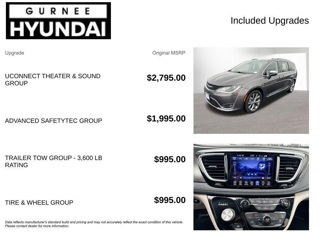 used 2017 Chrysler Pacifica car, priced at $12,948