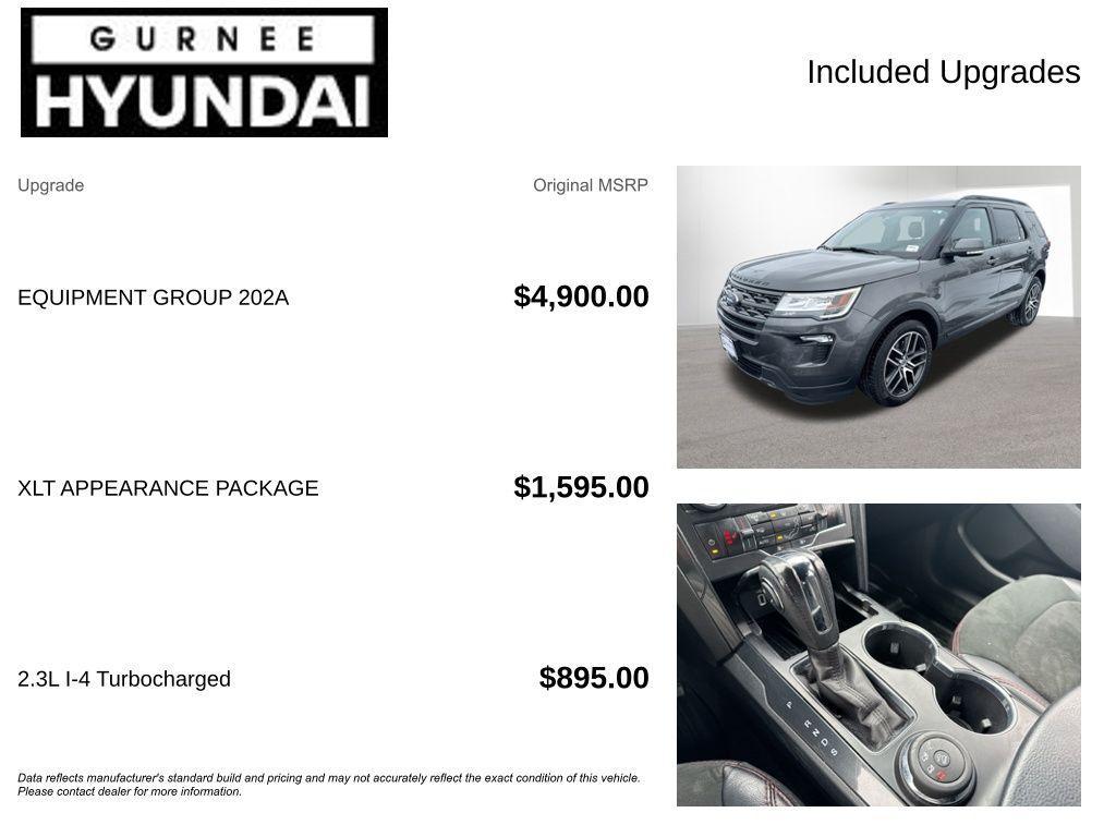 used 2018 Ford Explorer car, priced at $13,543